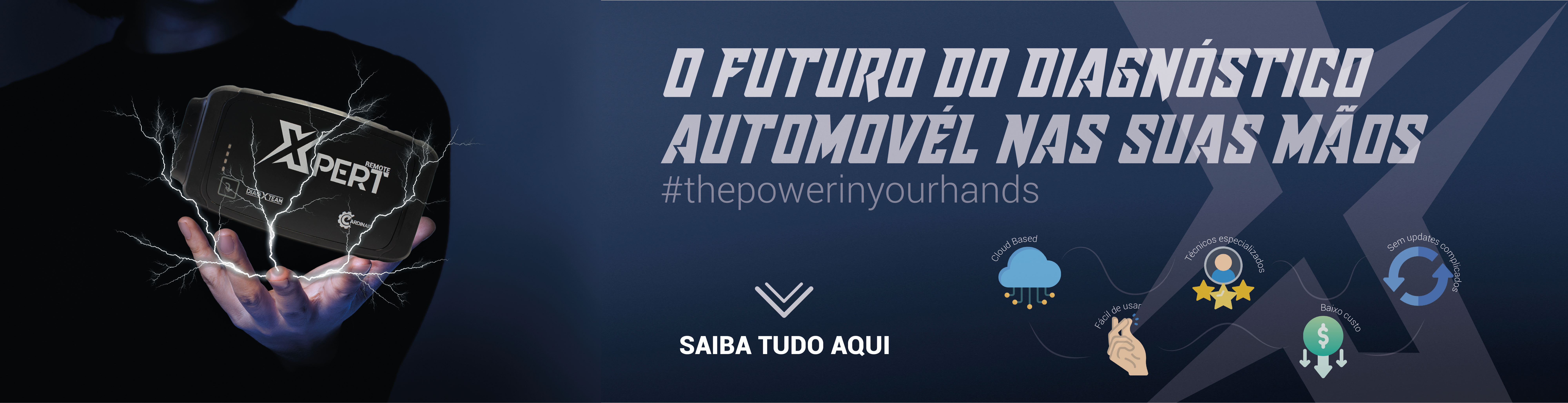 ThePowerInYourHands